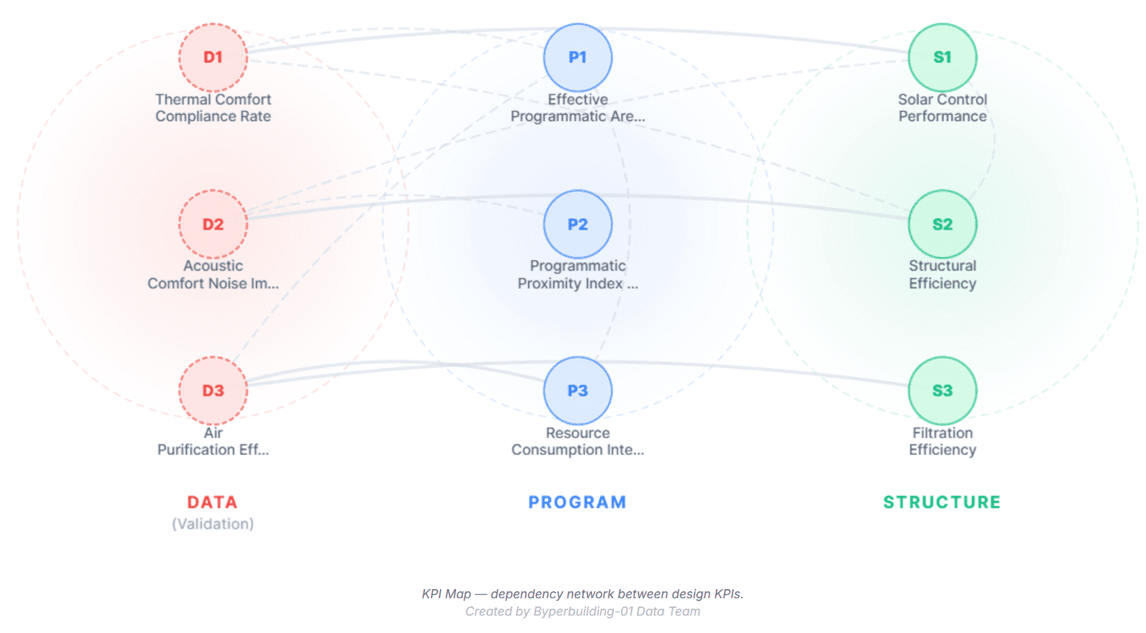 Automated Metadata Extraction · HB01 — 1