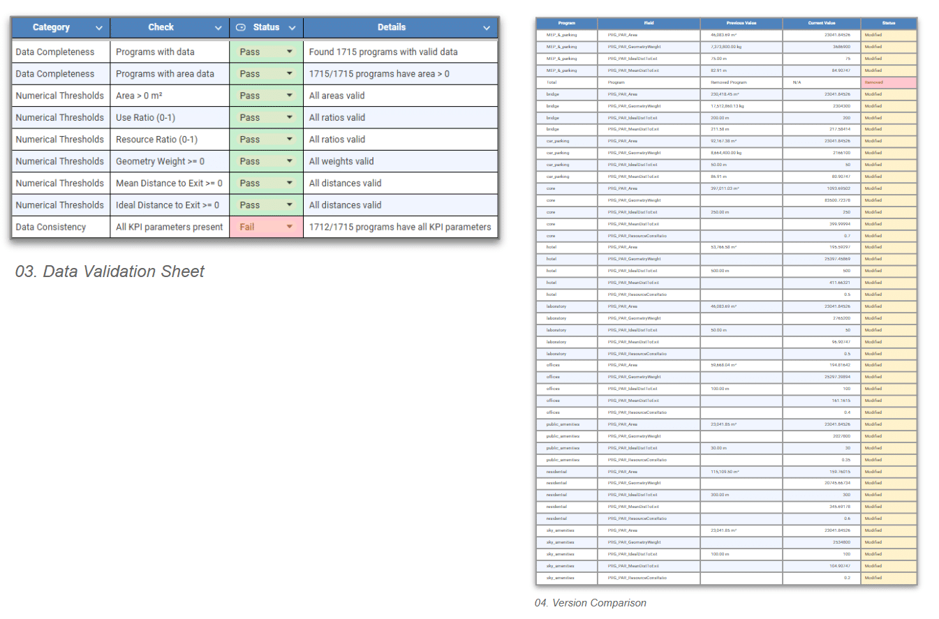 Automated Metadata Extraction · HB01 — 6
