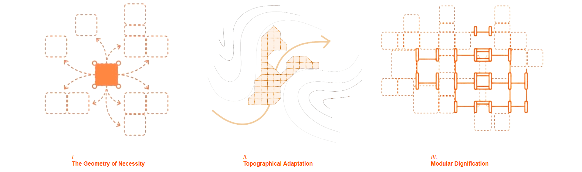 Geomorphing Terrascape — 2
