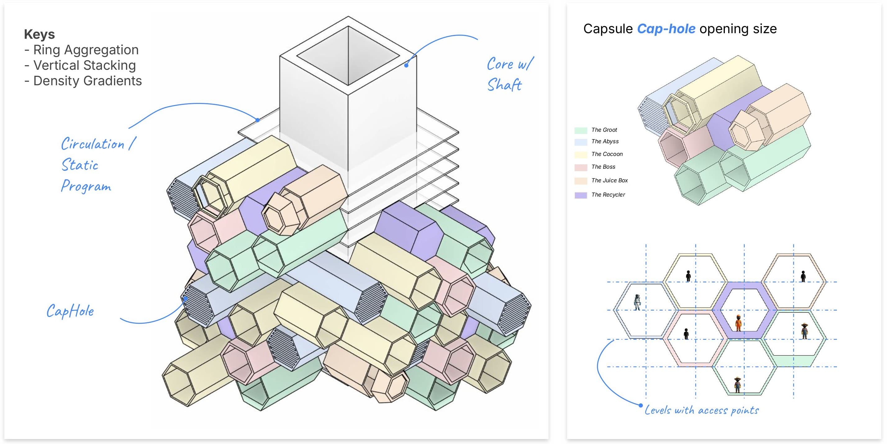 The Geometry of Intelligence — 3